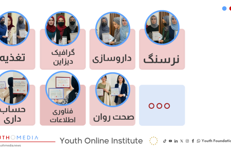 ثبت نام در انستیتوت جوانان