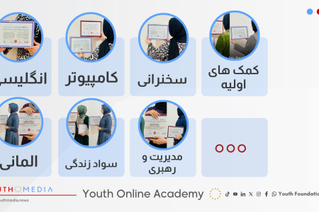 ثبت نام در آموزشگاه جوانان
